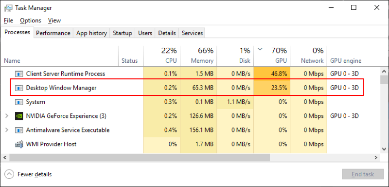 How to fix Desktop Window Manager (dwm.exe) High GPU and Memory Usage in - BugsFighter